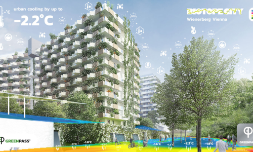 Biotope City Wienerberg